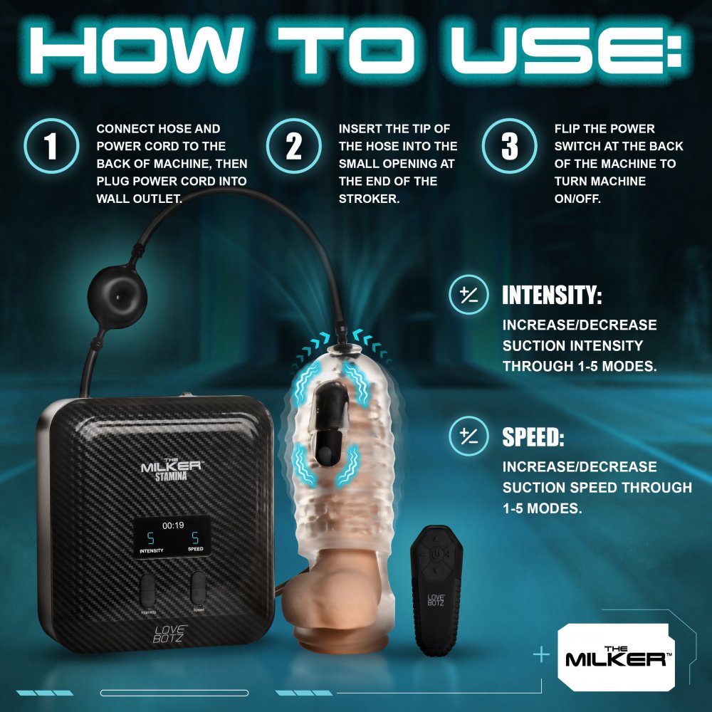 The Milker Stamina with Automatic Stroking, Suction and Vibration